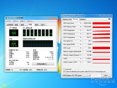 处理器及显卡测试及总结九游会国际登录入口游戏