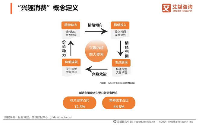 出圈强势吸金与疯狂翻车只在一念之间九游会全站食饮品牌乙游IP联名频繁(图5)